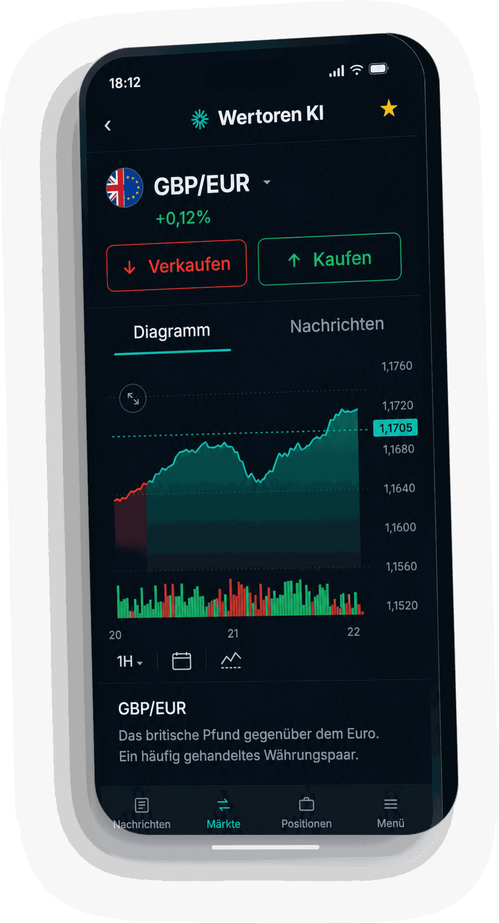 Die Handelsplattform auf dem Smartphone
